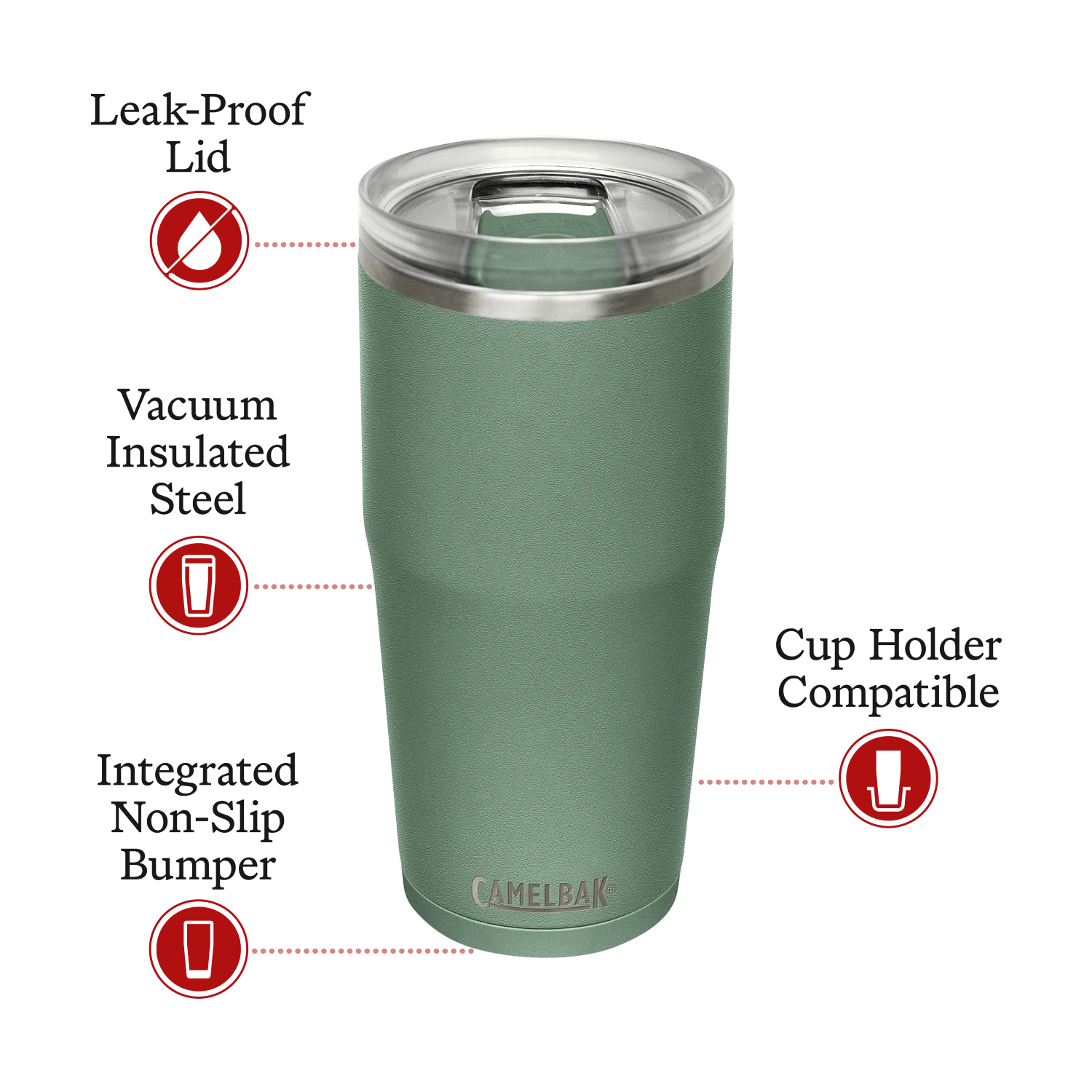 Green insulated tumbler with features highlighted on a white background