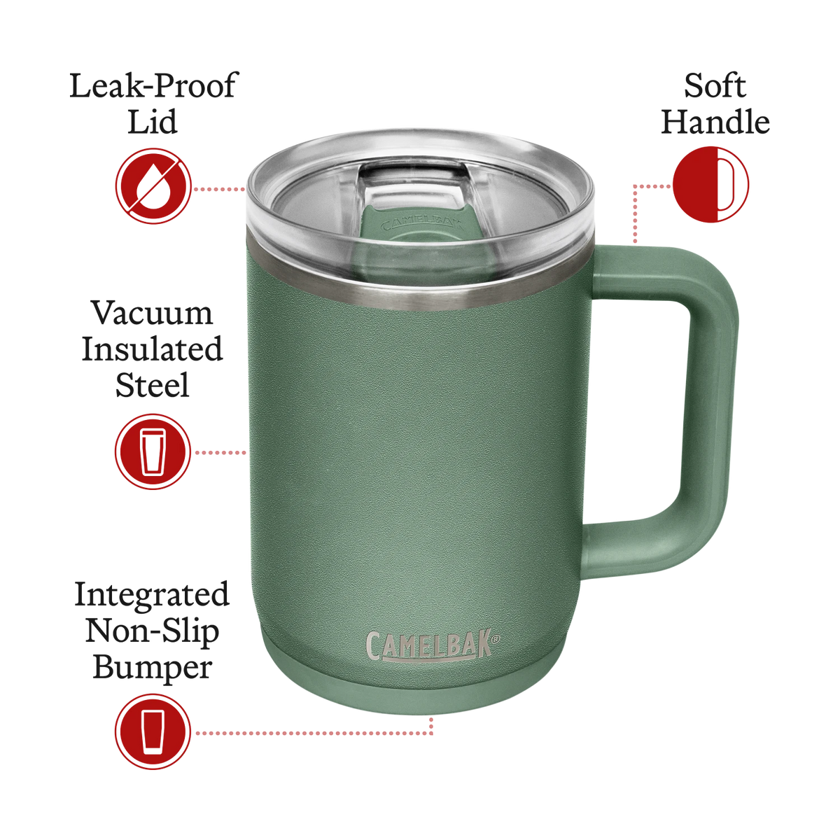 Green insulated mug with features labeled on a white background